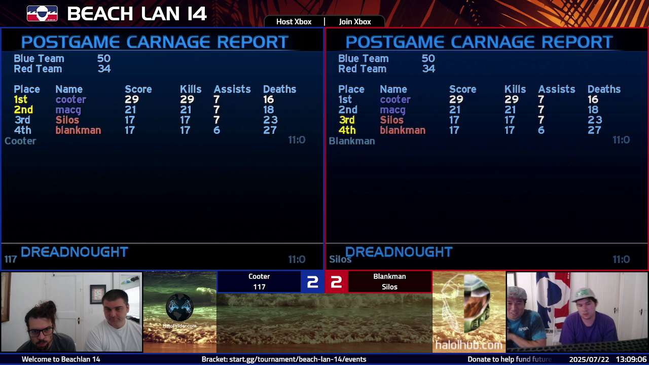 Post Game Carnage Report